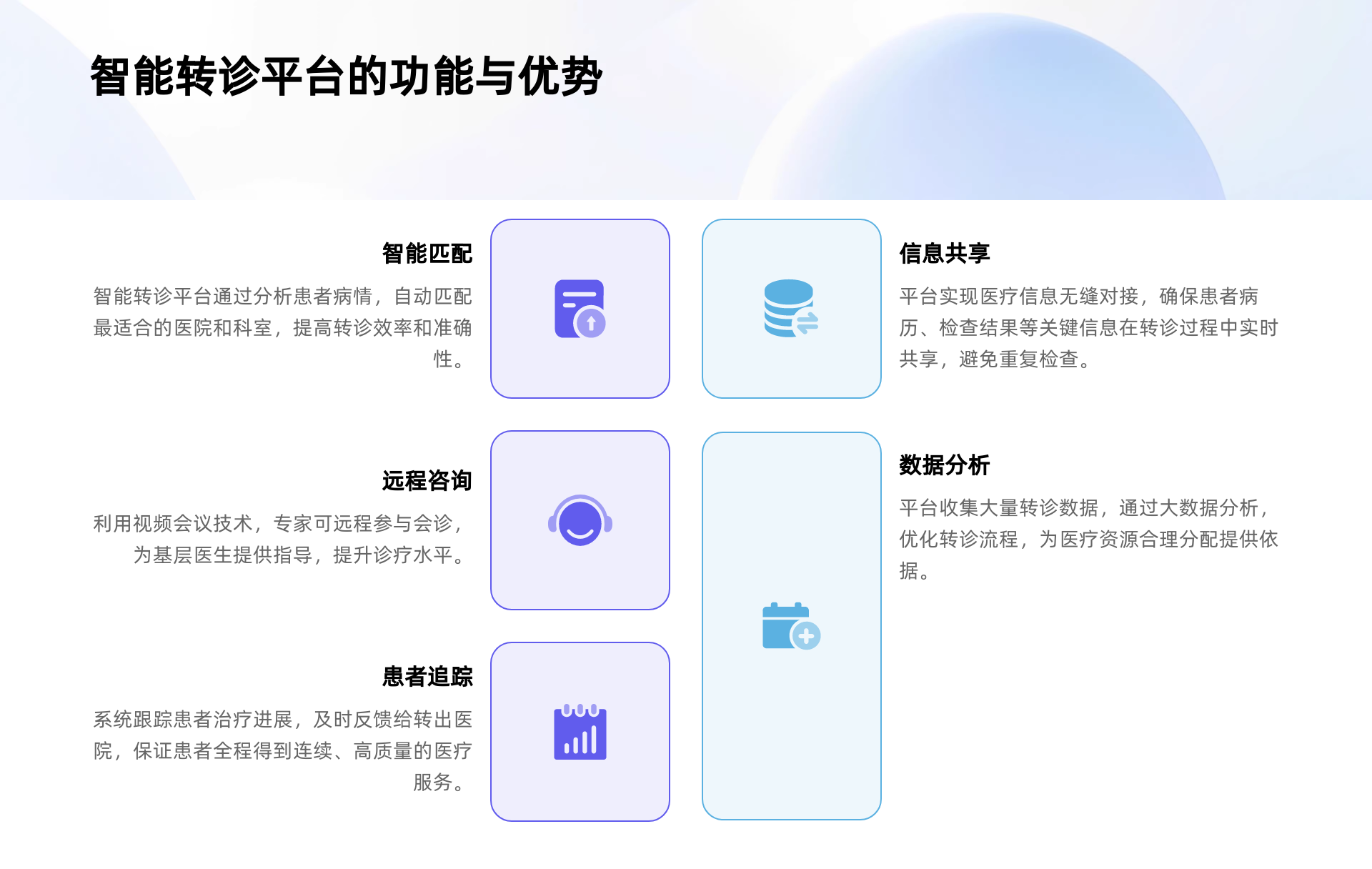 双向转诊应用
