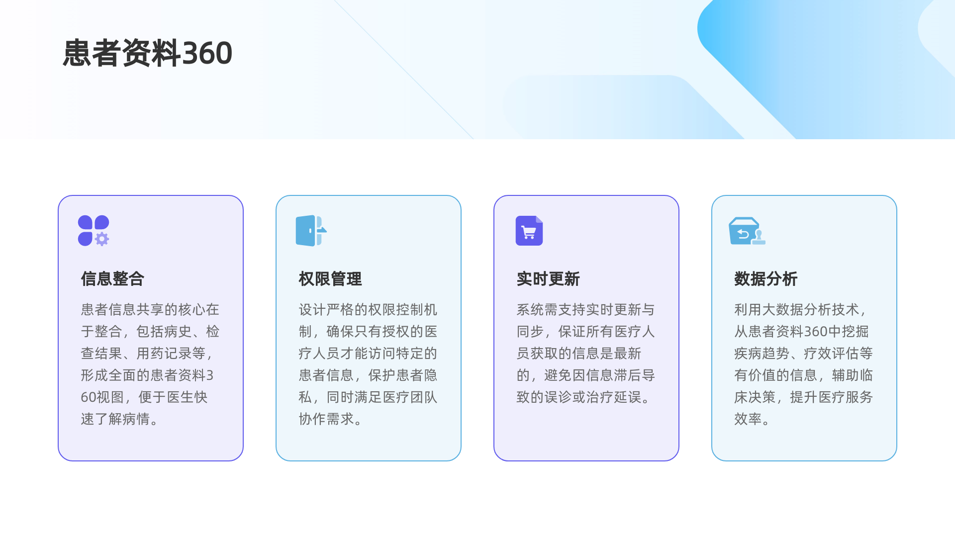 患者信息共享