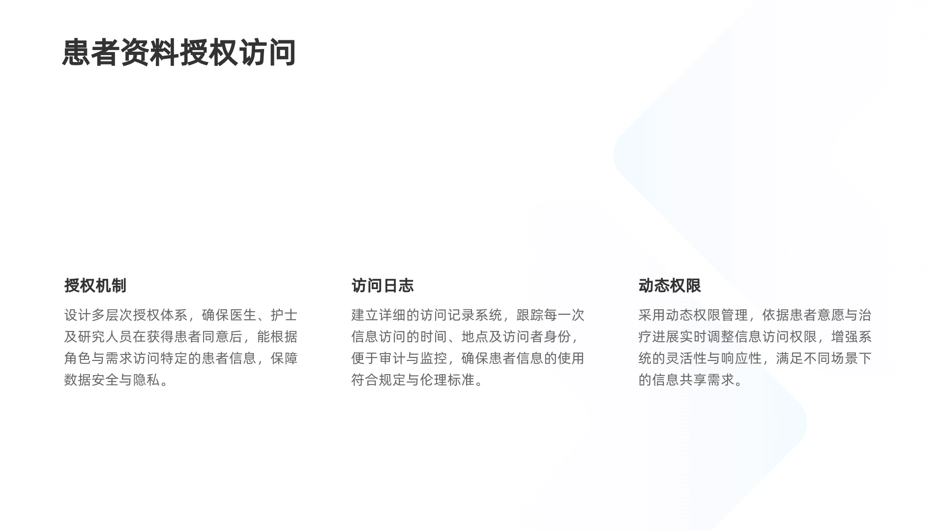 患者信息共享