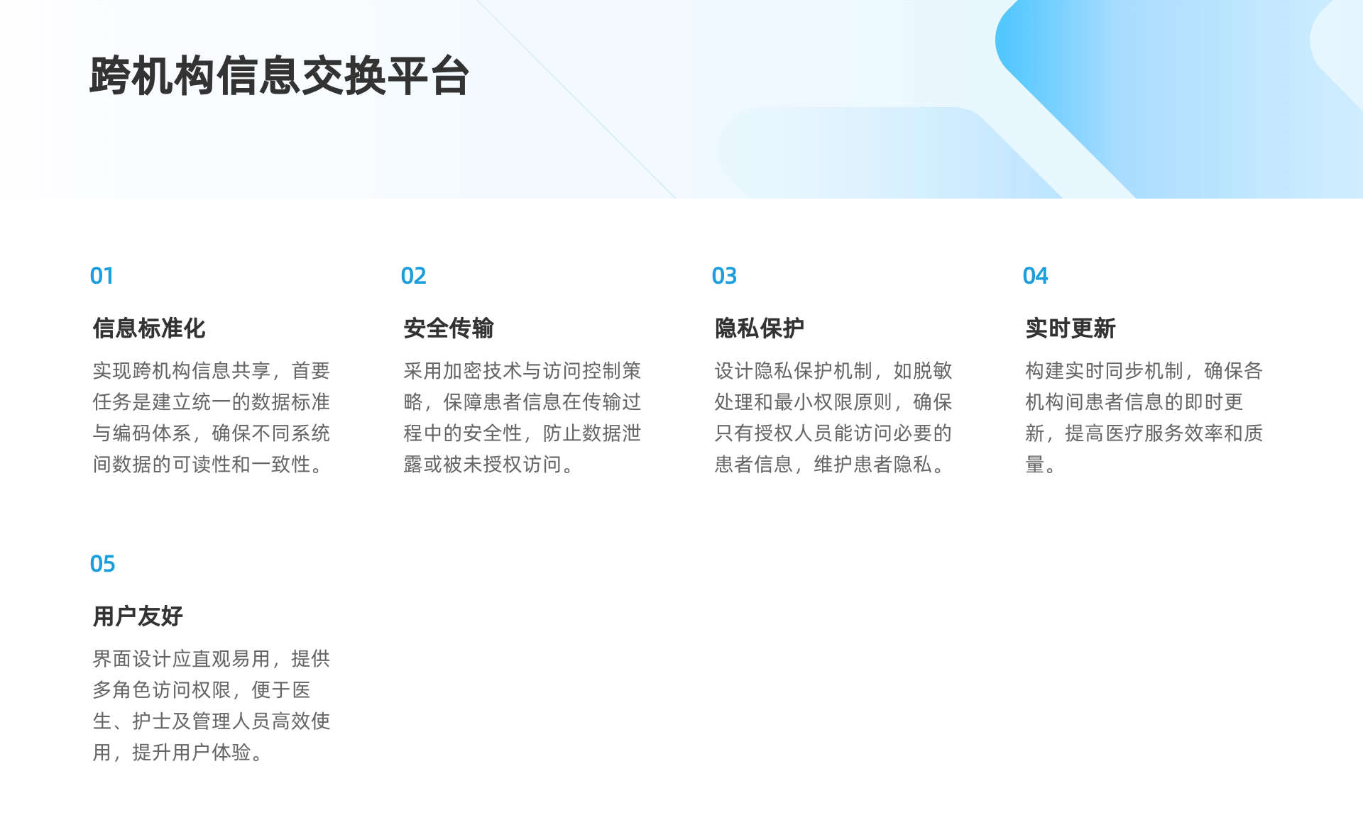 患者信息共享