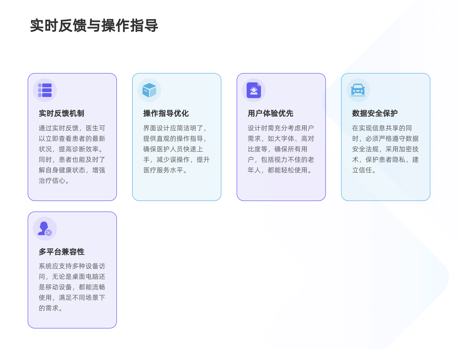 患者信息共享