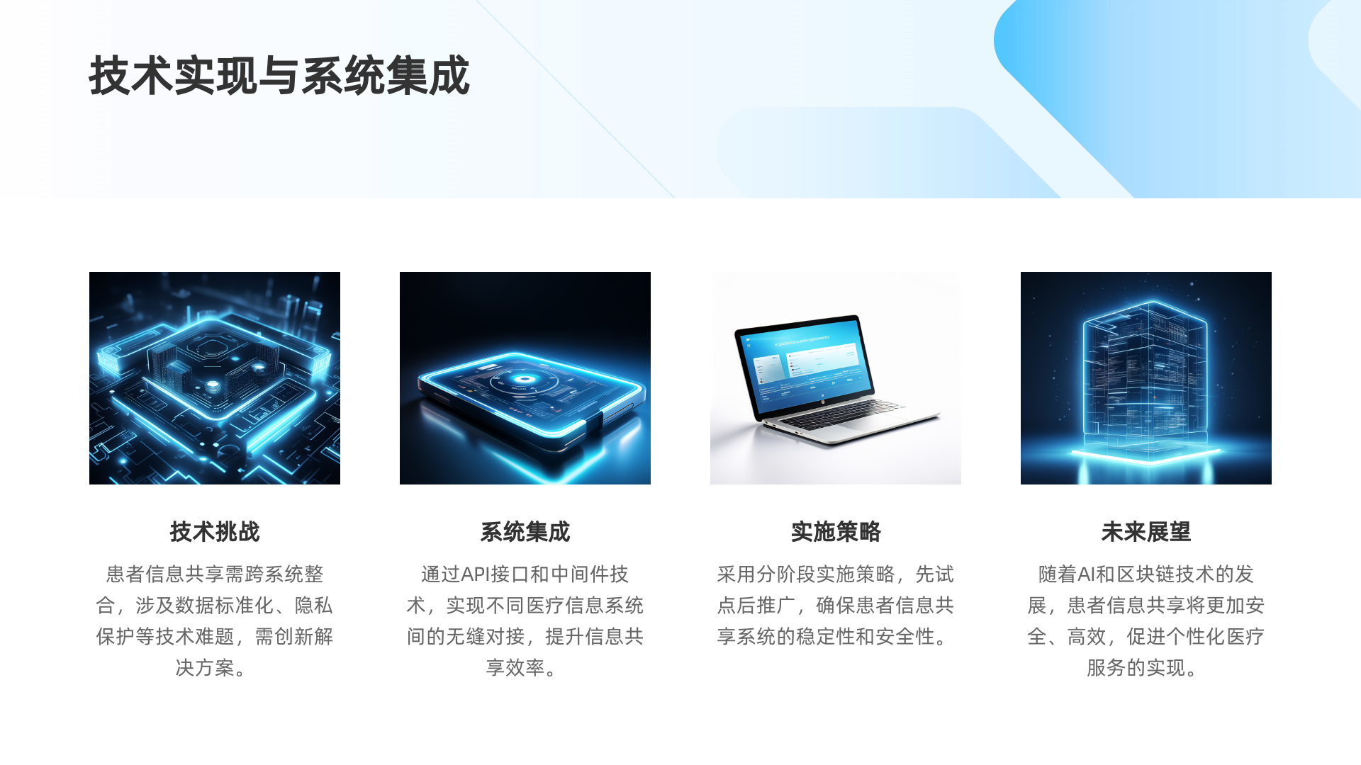 患者信息共享