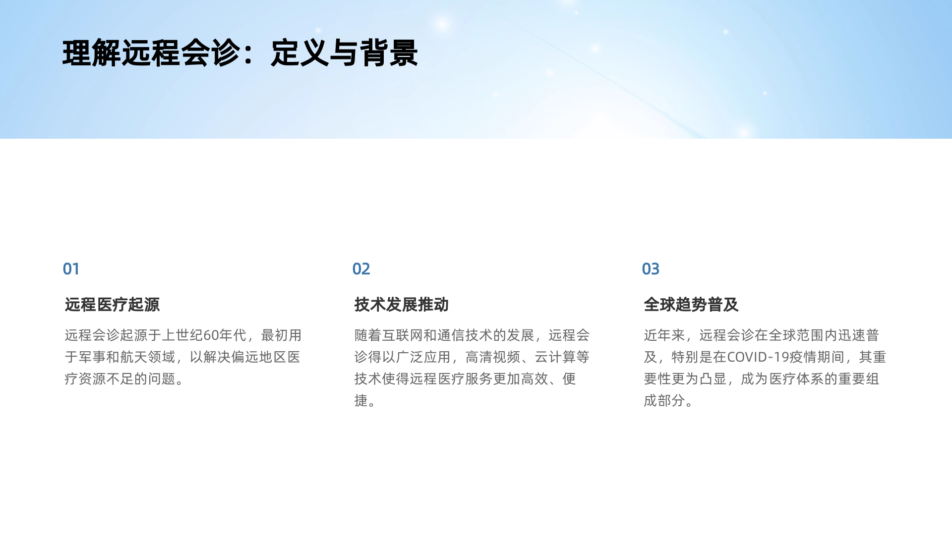 远程会诊