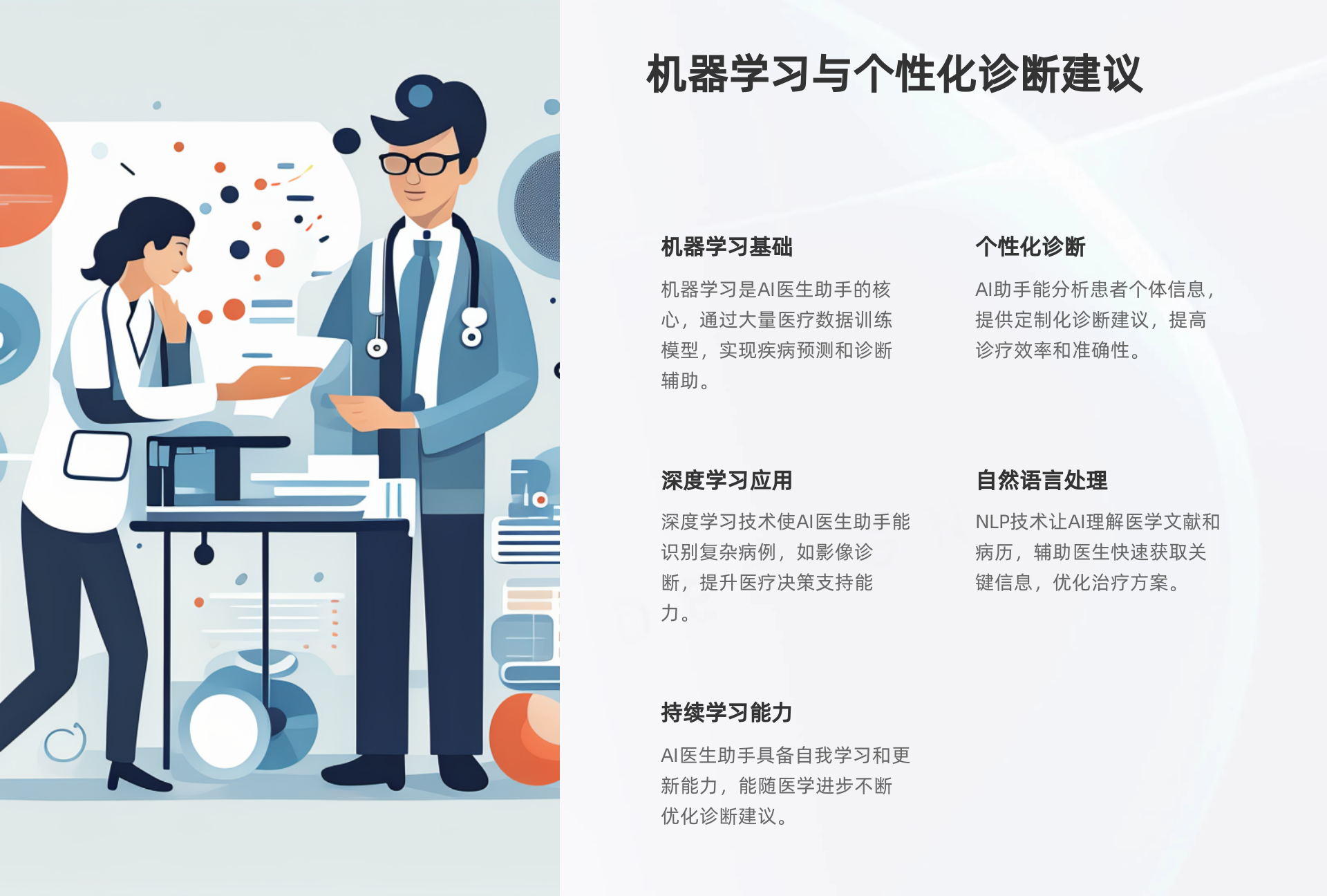 AI医生助手
