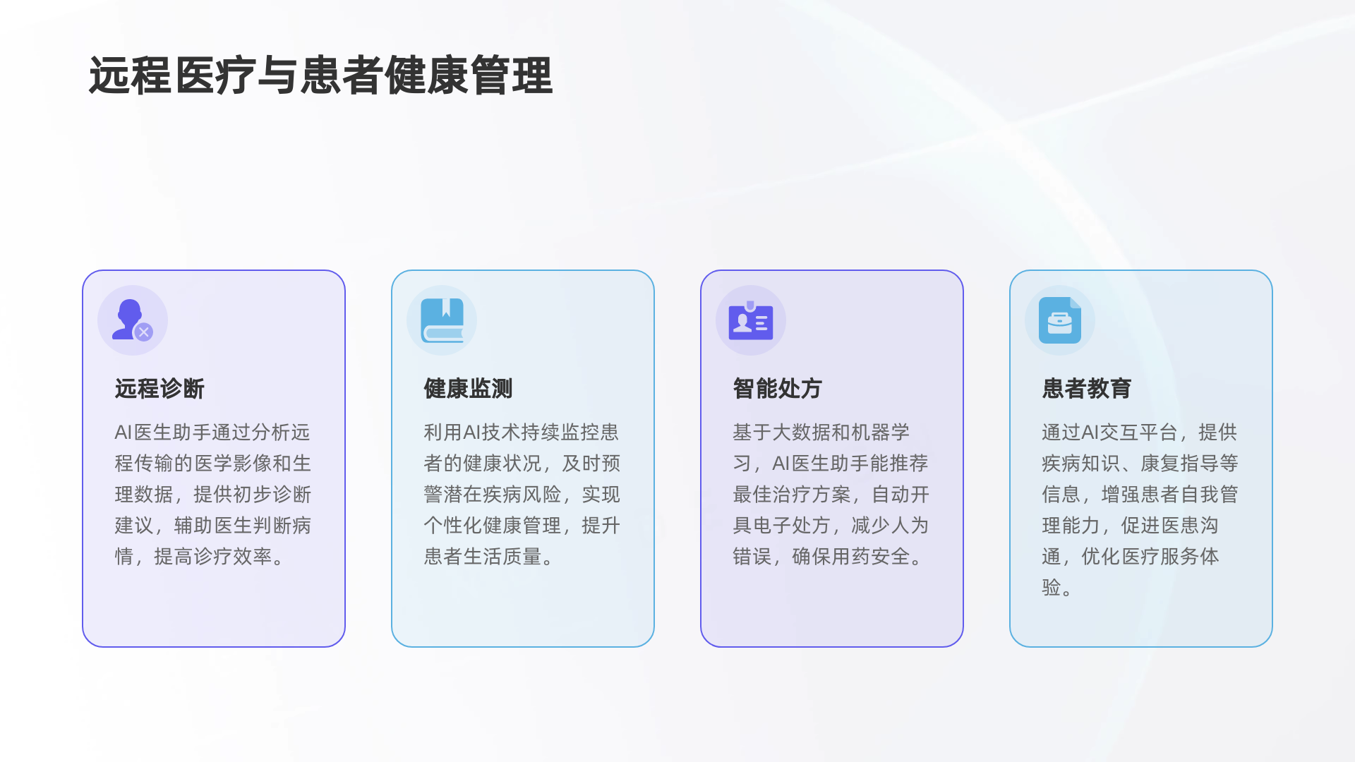 AI医生助手