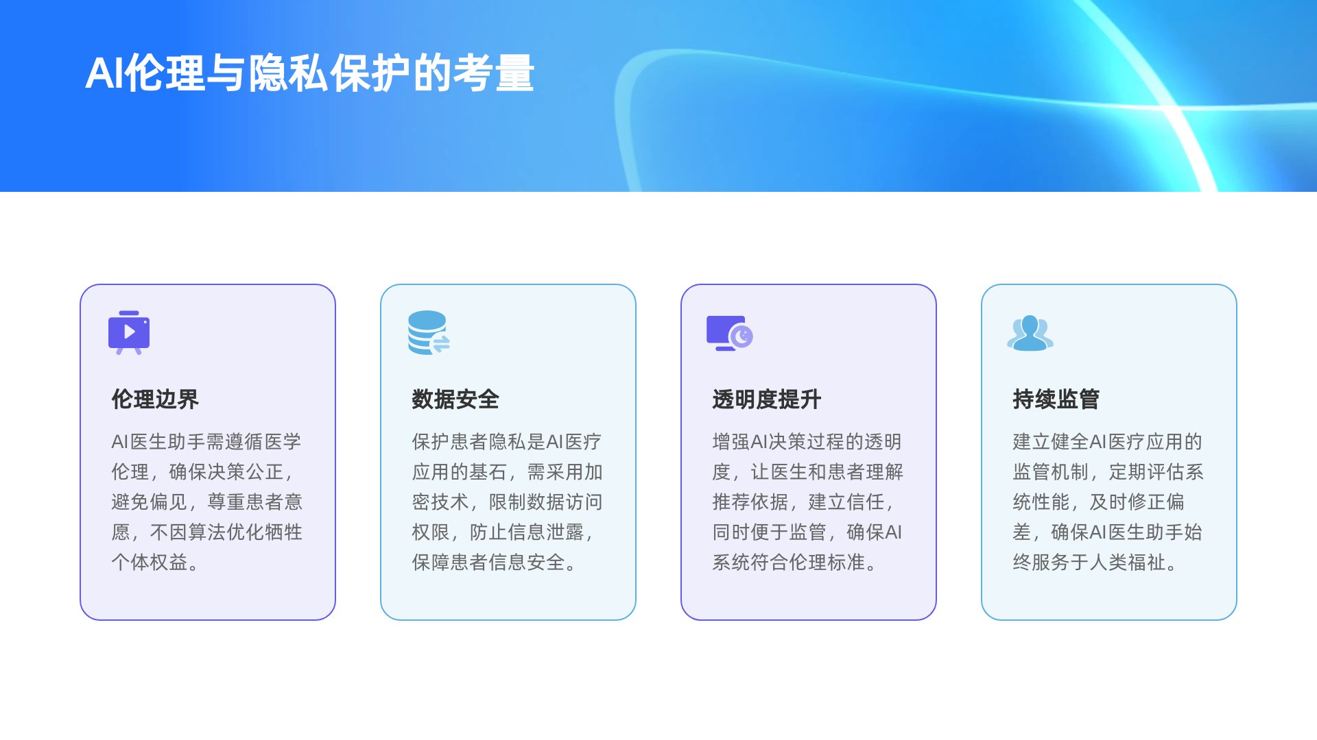 AI医生助手