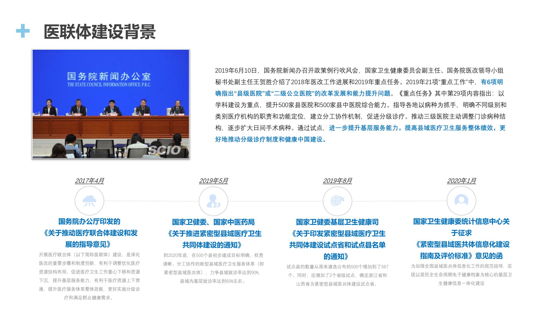API统一接口中台